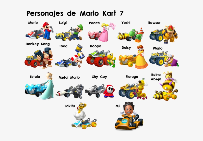 Lakitu Mario Kart - Mario Kart 7, transparent png #3187050