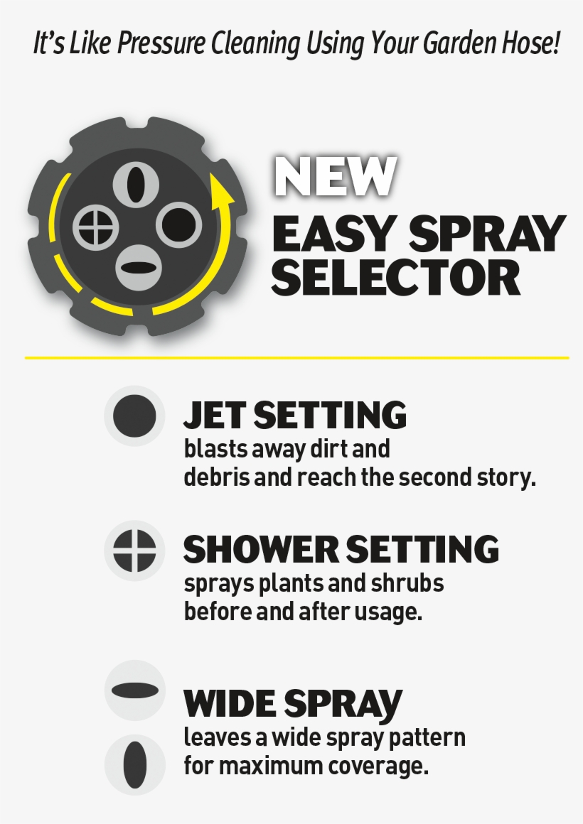 Online Orders Shipping Note - Alaska, transparent png #3187911