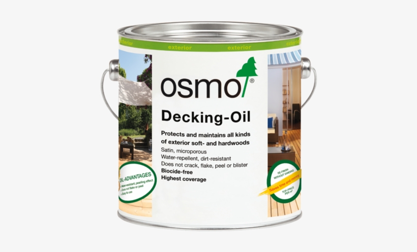 Osmo Clear Oil Interior Exterior Decking Or Vertical, transparent png #3187932