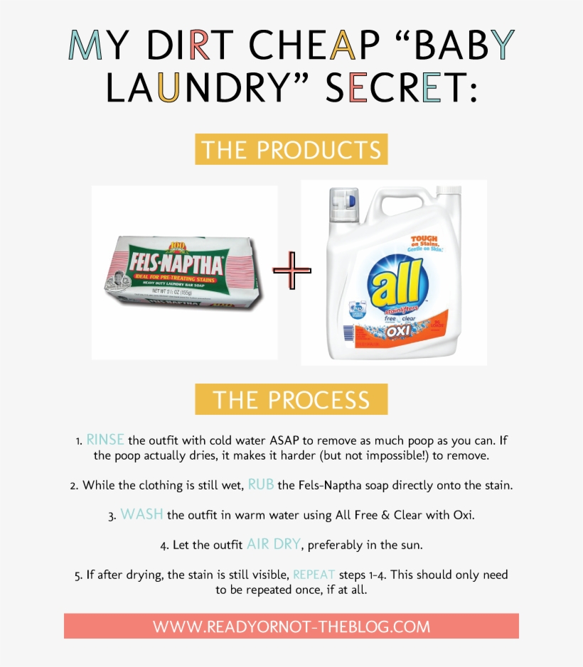 The Secret To Getting Baby Poop Out Of Anything And - Fels Naptha Soap, transparent png #3188037