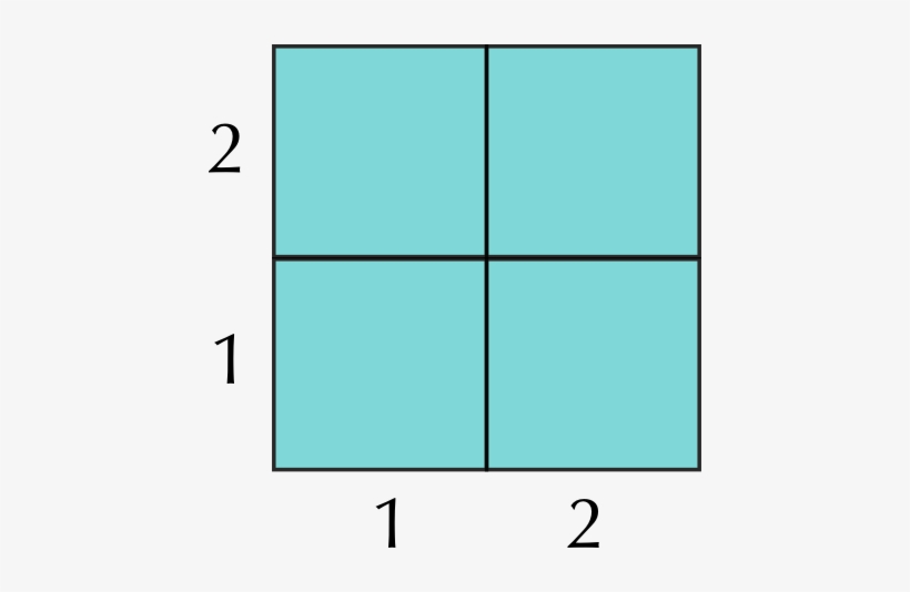 The Number Of Blocks Along The Side Of The Square Is - Symmetry, transparent png #3190220