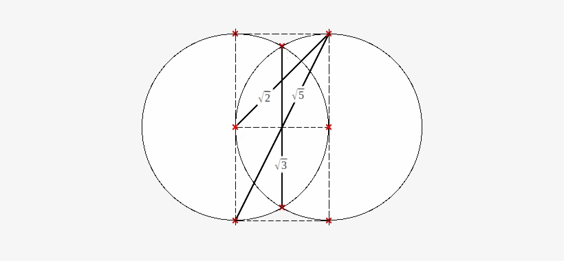 The Last Generative Number That We Must Introduce, - Circle, transparent png #3190460