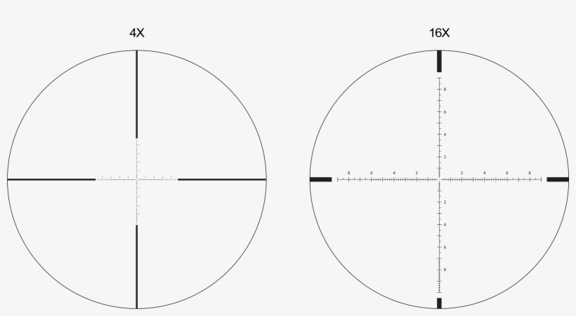 Sku# - - Circle, transparent png #3191060