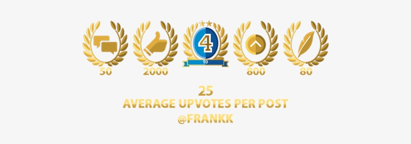 Franksteem1 - Graphic Design, transparent png #3192096