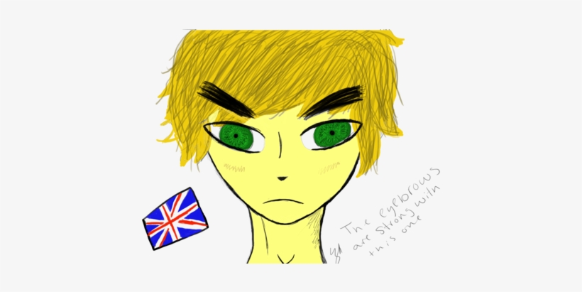 Englands Eyebrows - Medibang Inc., transparent png #3193367