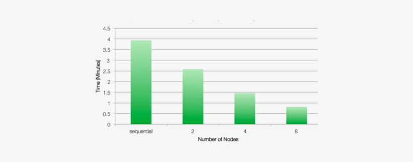 Colorfulness, transparent png #3195460