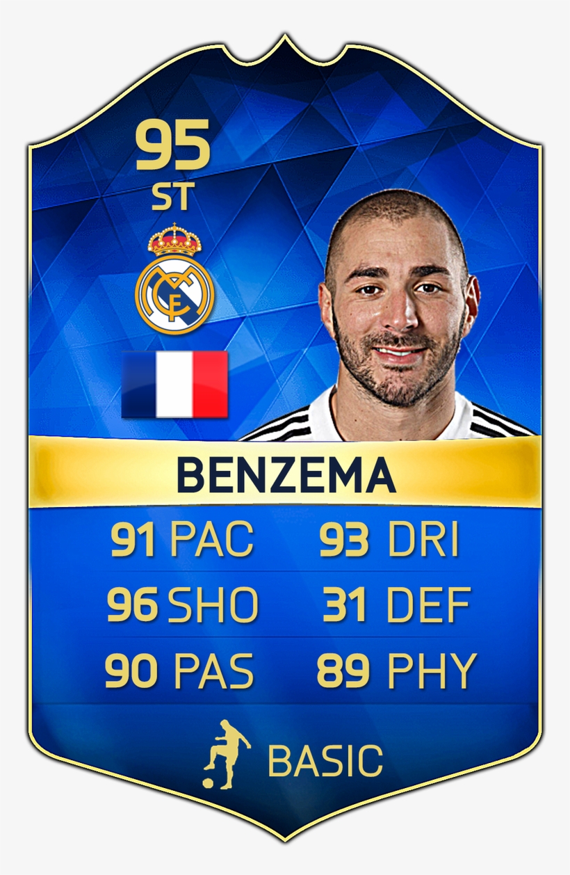 Hd Tots Benzema And Griezmann Rts And Likes Appreciated - Lucas Perez Fifa 17, transparent png #3196346