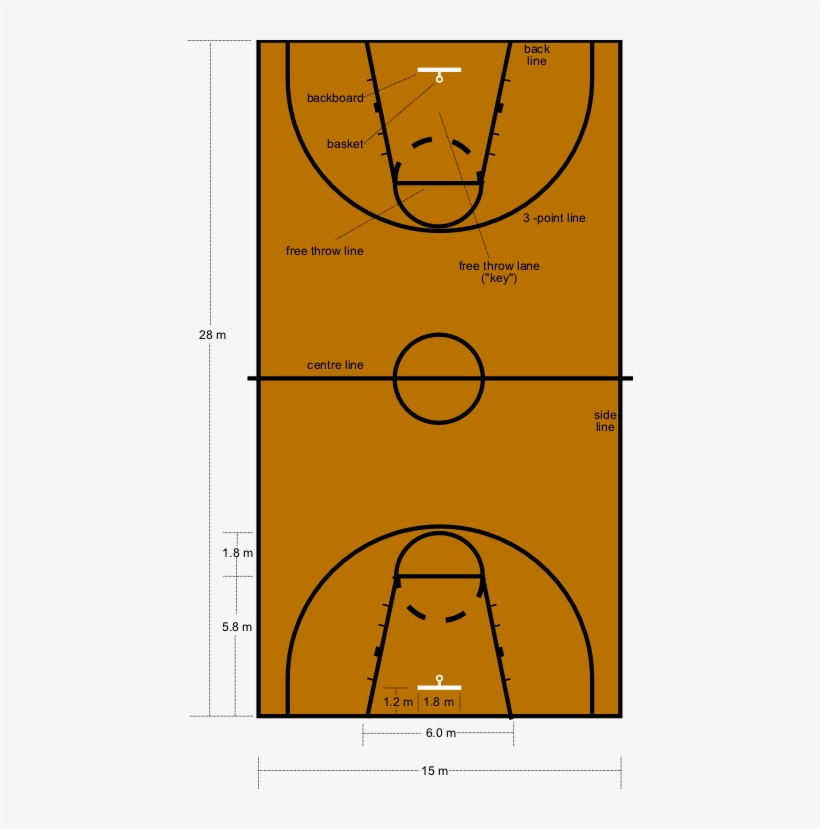 Key On A Basketball Court, transparent png #3196397