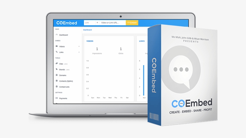 Co Embed By Mo Miah, John Gibb And Misan Morrison Review - Co Embed, transparent png #3198487