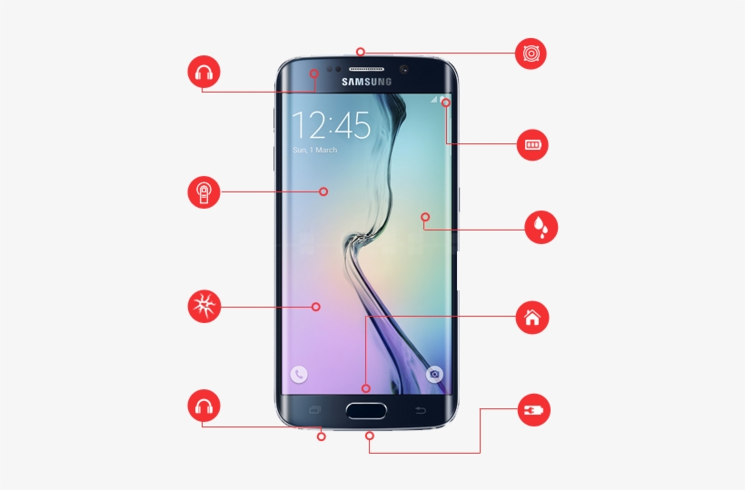 Cracked Screen Repair Costs Up To $300 - Samsung S Series Price In Pakistan, transparent png #3199859