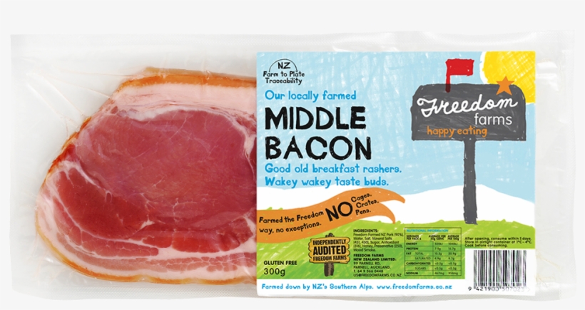 Recommended Recipes For Our Bacon - Red Meat, transparent png #320368