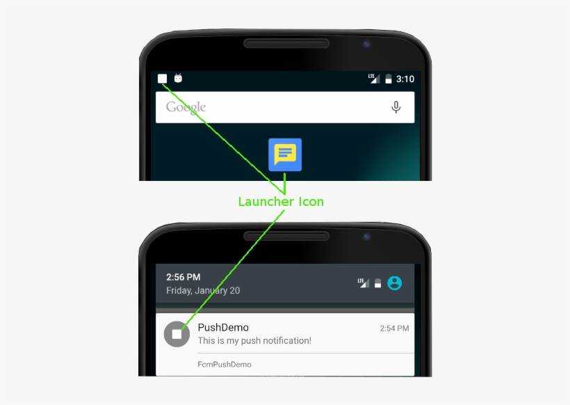 Android Push Notification Icon Transparent, transparent png #322540