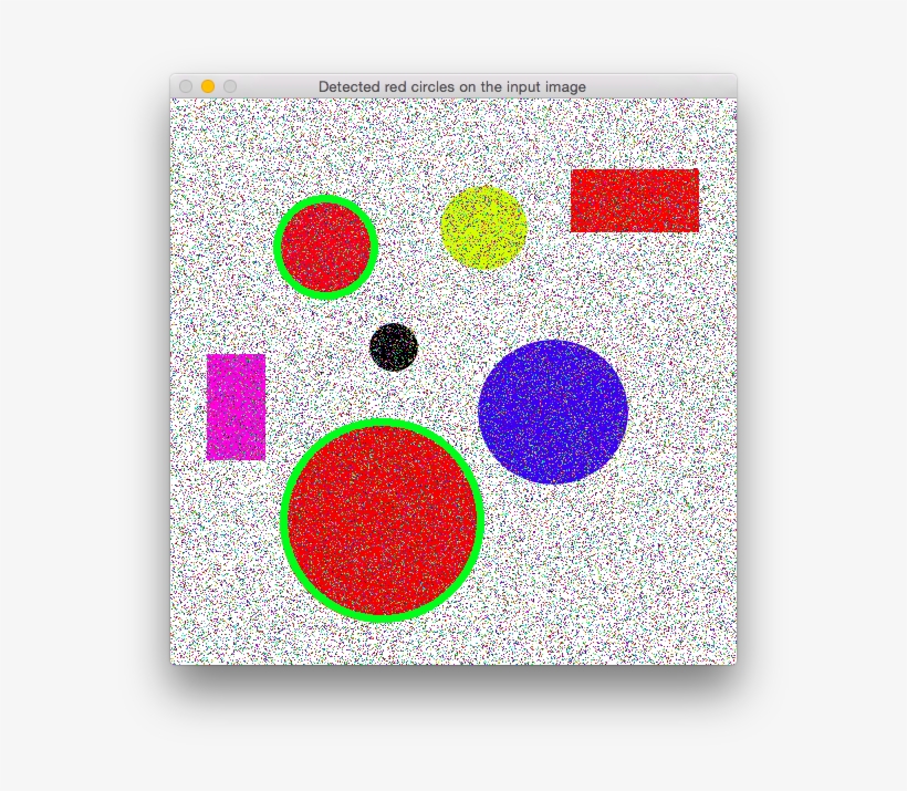 Circles And Rectangles With Noise Median Filter Detected - Circle, transparent png #324174