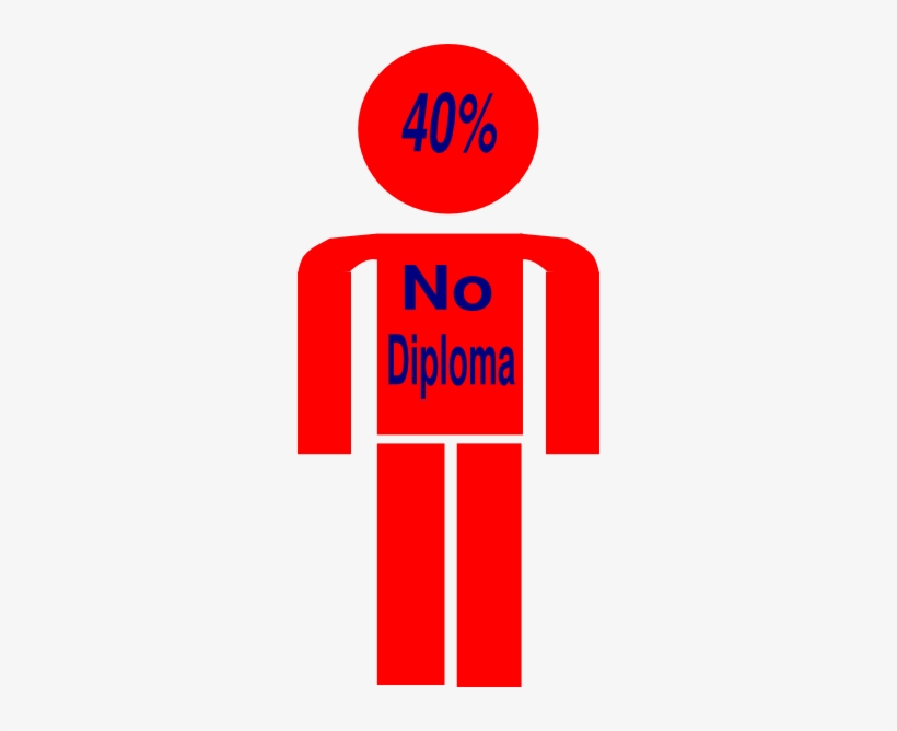 How To Set Use No Diploma Clipart, transparent png #324480