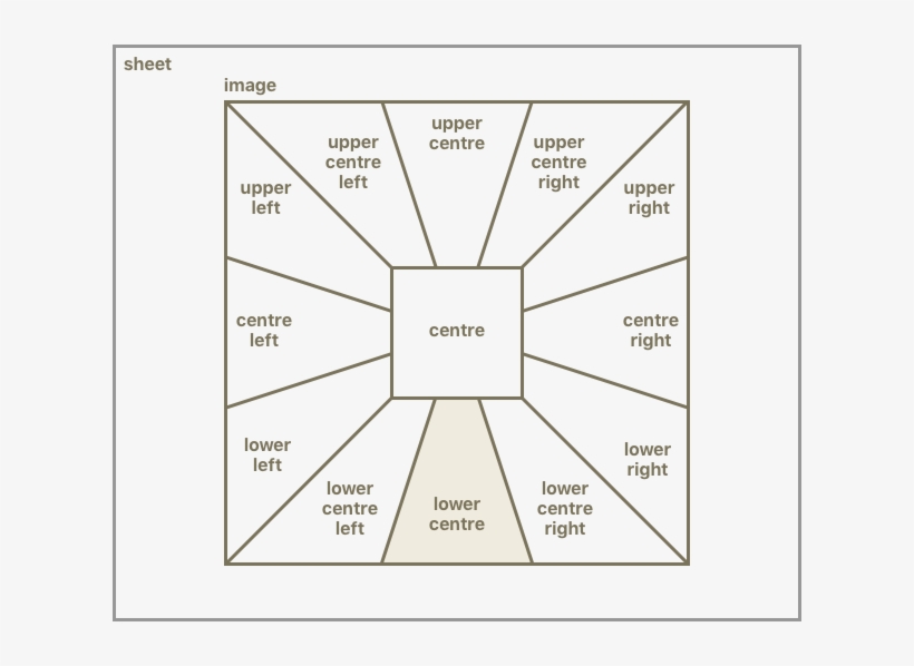 The Weald Of Kent - Tiepolo The Banquet Of Cleopatra, transparent png #325600