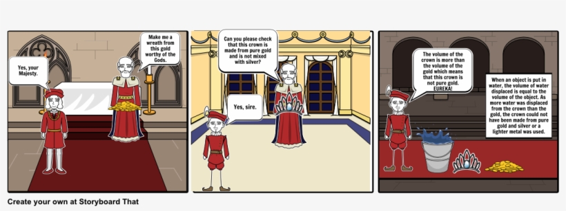 Archimedes And The Golden Crown - Archimedes Gold Crown Storyboard, transparent png #326540