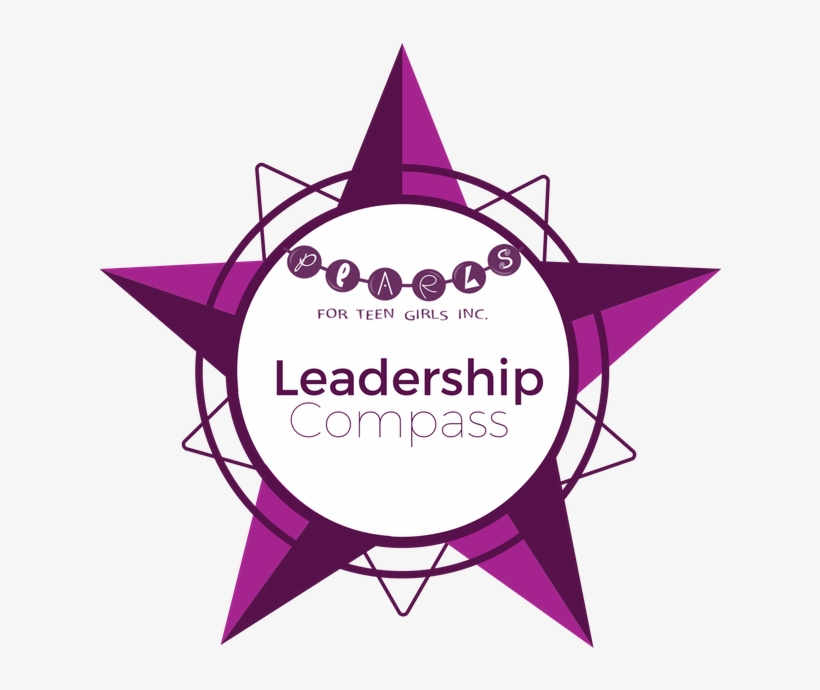 Leadership Compass - Leadership, transparent png #326649