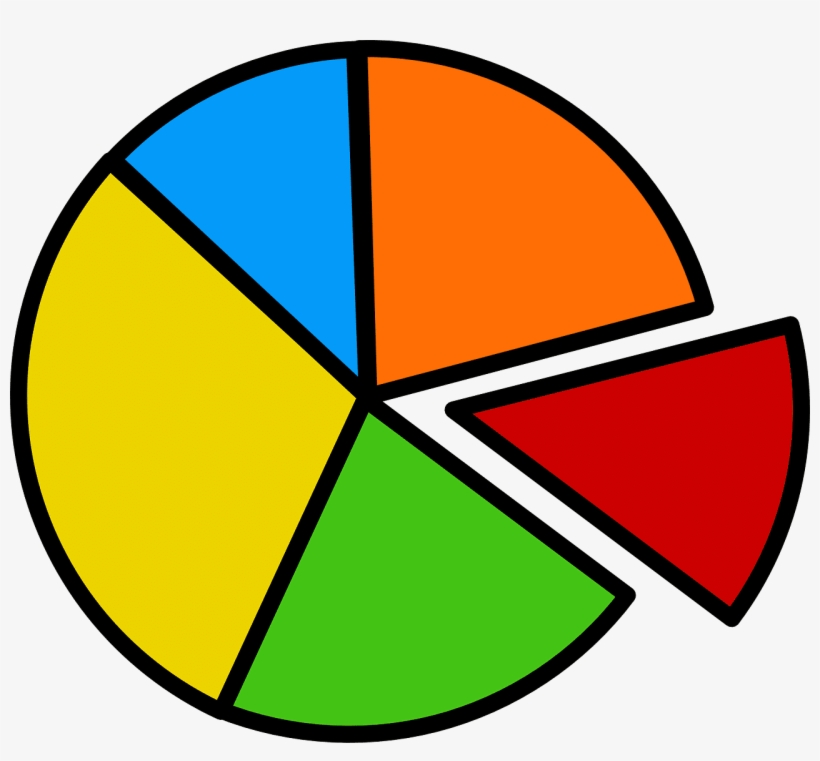 Original Png Clip Art File Pie Chart Svg Images Downloading, transparent png #326801