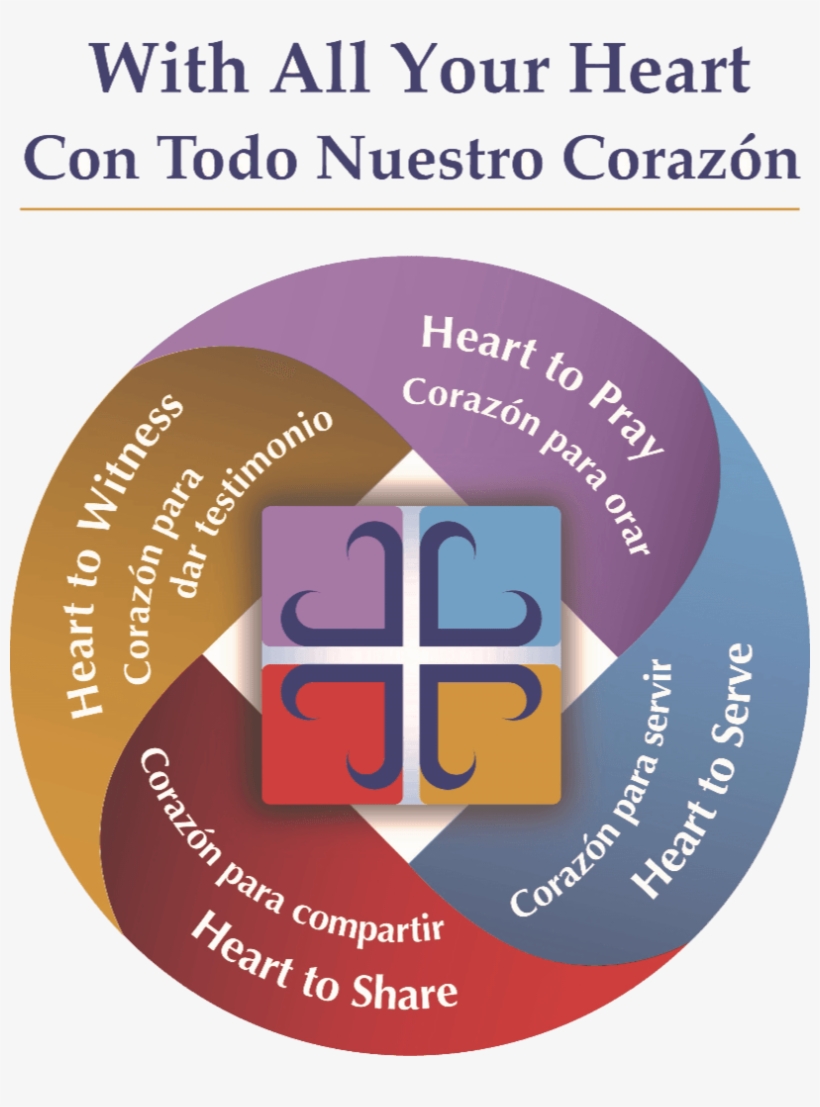 Ctnc Logo Web - Conservation Trust For North Carolina, transparent png #326845