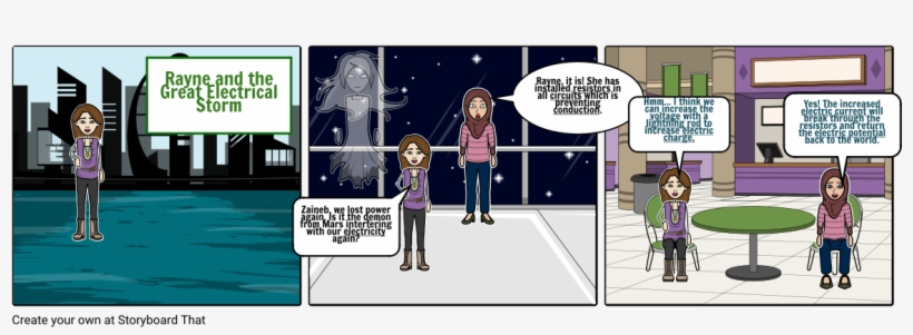 Electricity - Cartoon, transparent png #327641