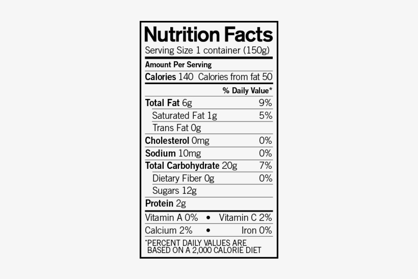 5 - 3-lemon - Mayacamas Taco Seasoning Mix, transparent png #329245