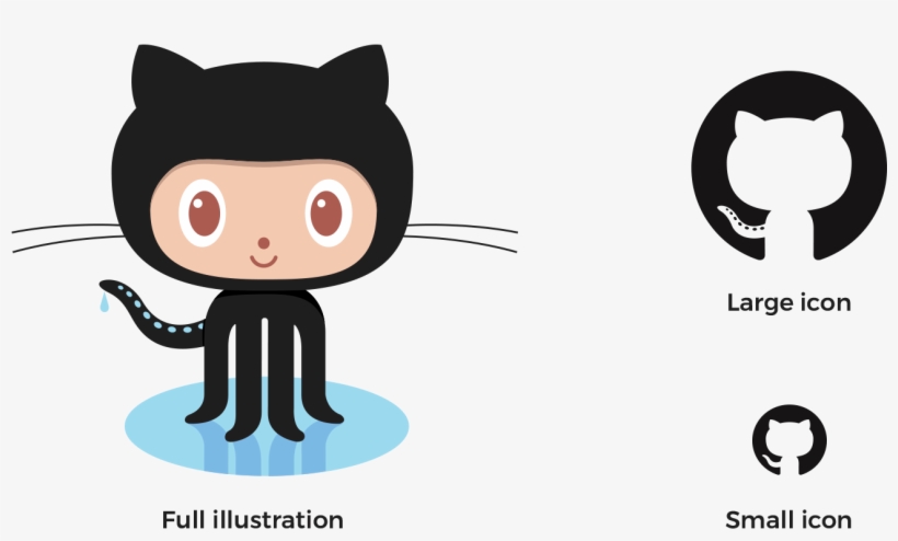 Github Logo Changing Line Weights - Git Y Github, transparent png #329626