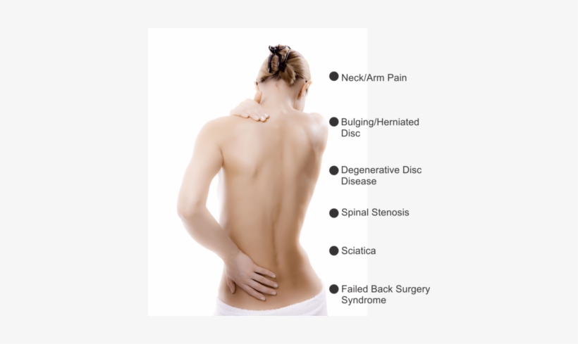 Woman Back Pain Symptoms - Back Pain Female Png, transparent png #3204039