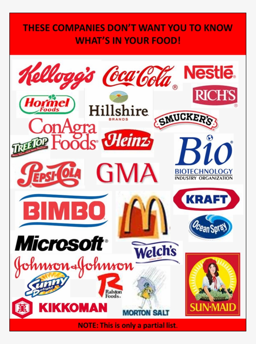 Companies Against Gmo Labeling - Companies That Dont Use Gmo, transparent png #3204145