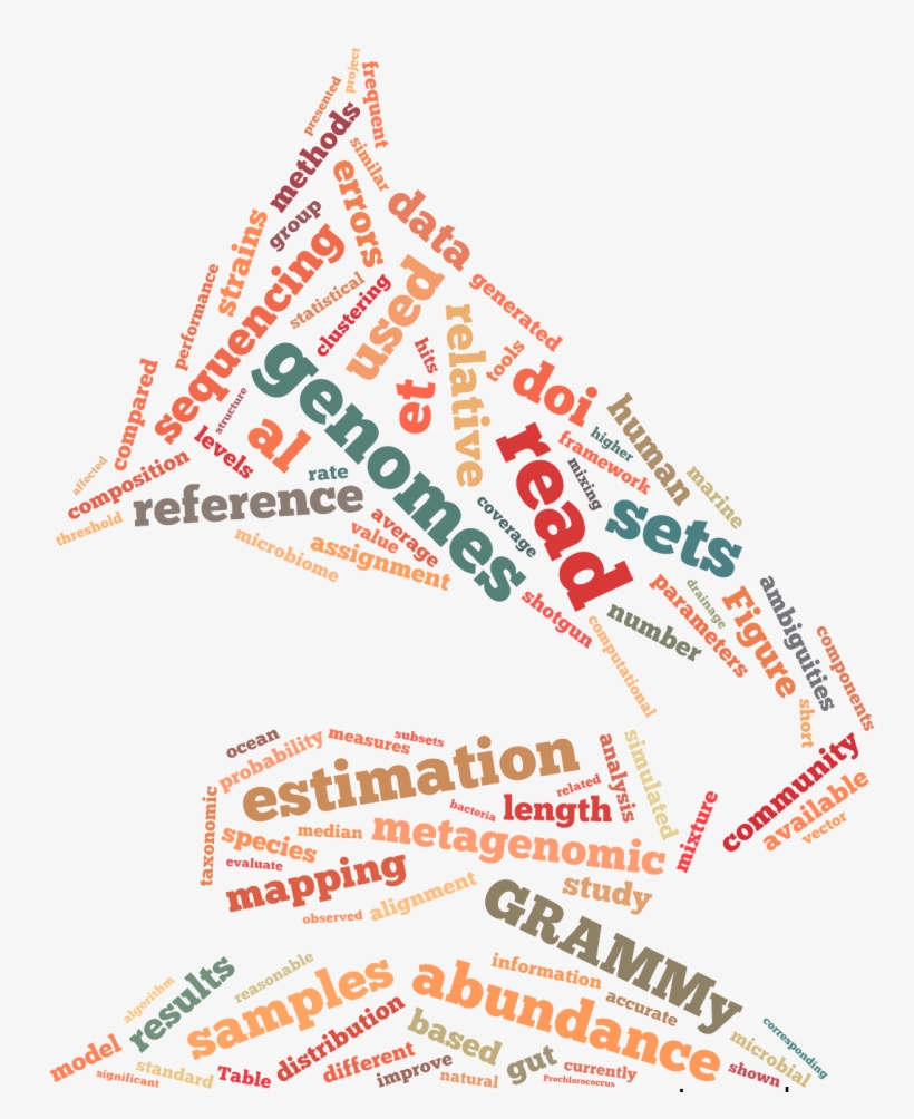 Grammy - Logo - Cidades Criativas, transparent png #3204717