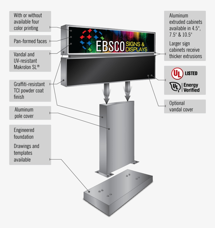 Share - Led-backlit Lcd Display, transparent png #3204738