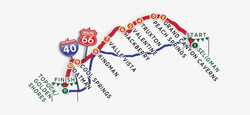 Route 66 Fun Run Map3 - Route 66 Kingman Seligman, transparent png #3204885