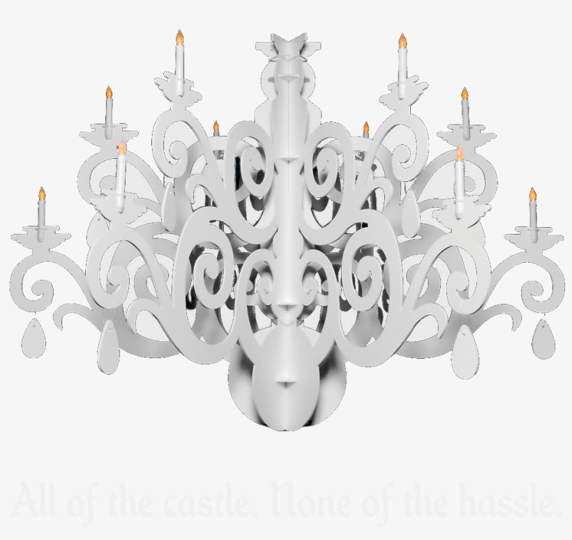 All Of The Castle Transparent - Transport, transparent png #3207811
