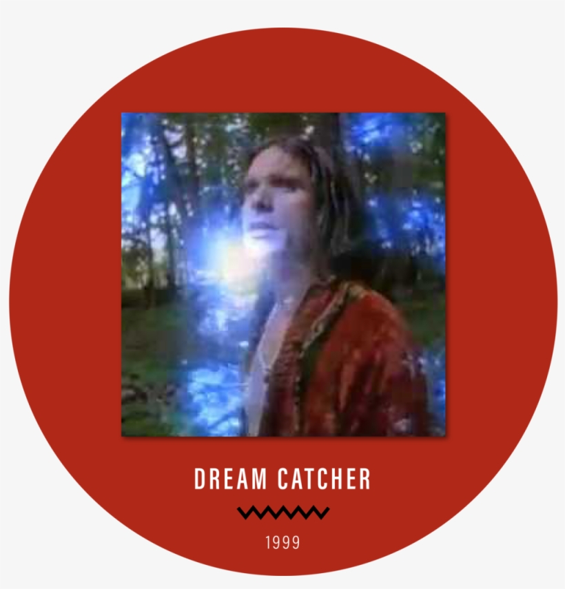 Film Card Dream Catcher Circle - Film, transparent png #3207947
