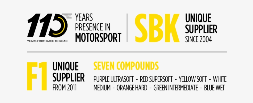 Pirelli Has A Long Link With Motorsport And It Sustains - Parallel, transparent png #3212979