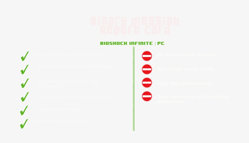 Bsi - The Last Of Us, transparent png #3214677