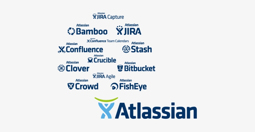 Capital Factory Welcomes Atlassian As Newest Community - 1 Customizable Thermos Travel Tumblers With Grip 16, transparent png #3217385