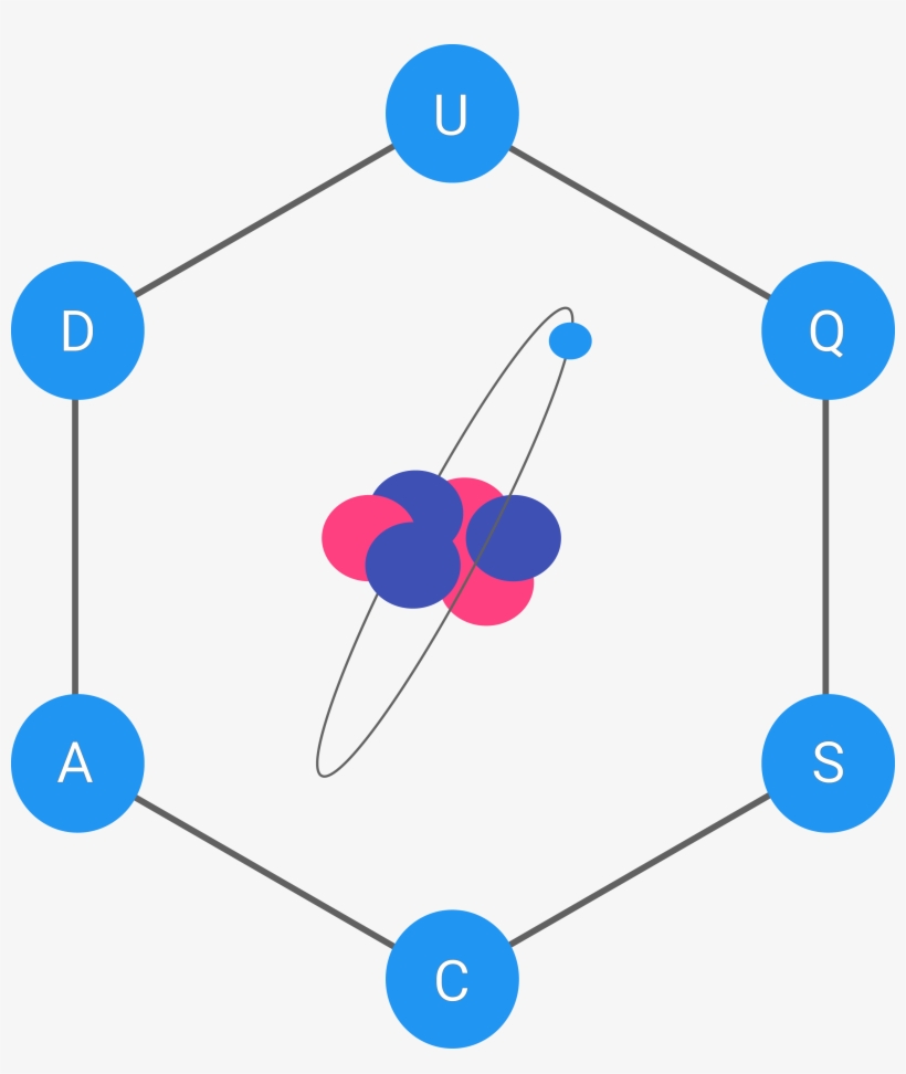 Duquesne Acs - Logo For Chemistry Society, transparent png #3217733