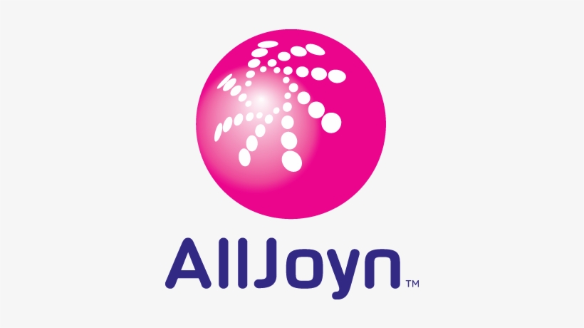Picture - Qualcomm Alljoyn, transparent png #3218022