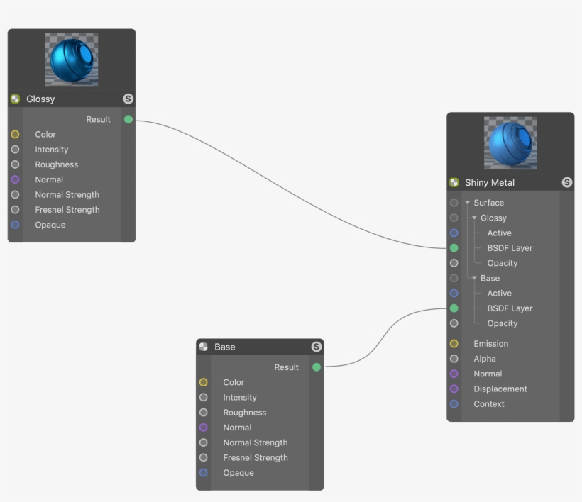 Learn More - Cinema 4d, transparent png #3218486