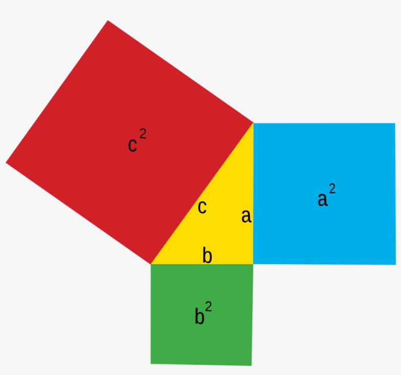 Pythagoras Fact File, transparent png #3221167