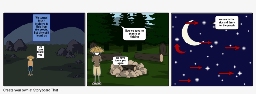 Reading - Cartoon, transparent png #3221302