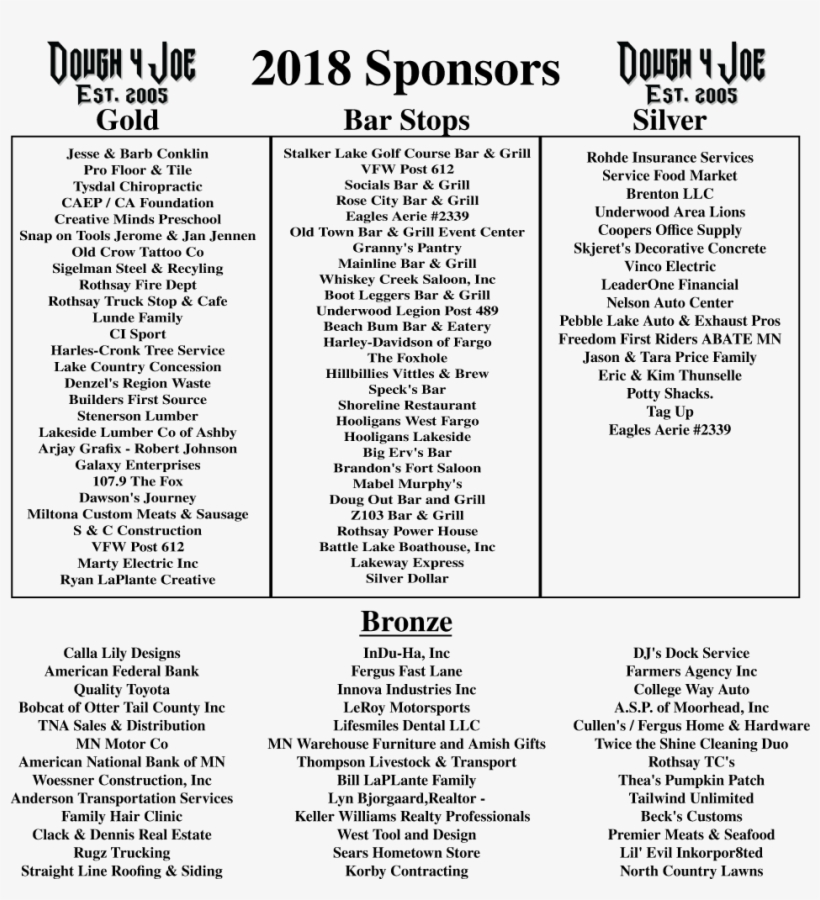 Silver Dollar Saloon - Document, transparent png #3224133