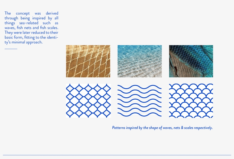 Fish Market Portfolio-08 - Vek Moj, Zver' Moj. Sbornik [book], transparent png #3226631