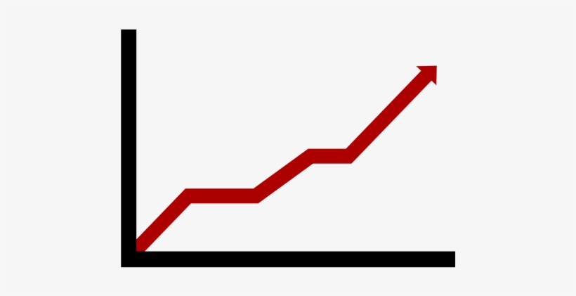 Plutonium Price Chart