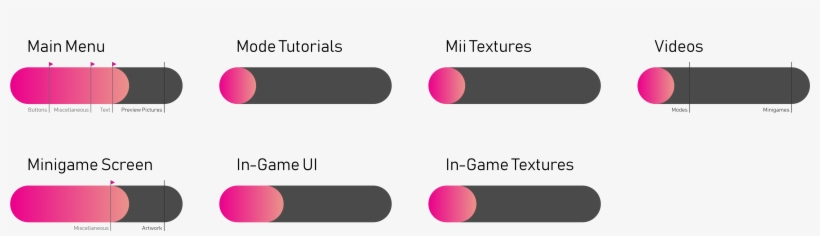Frnlbhh ] - Circle, transparent png #3228828