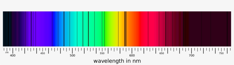 The Moon Merely Reflects Sunlight, And Produces No - Fraunhofer Lines Of The Moon, transparent png #3231643