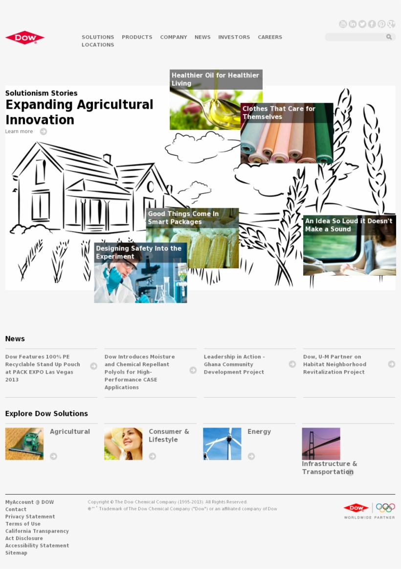 Diagram, transparent png #3233004