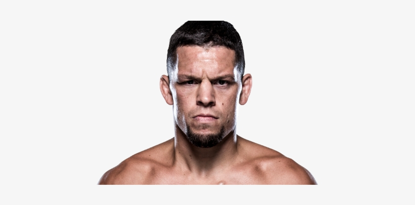 At The Young Age Of 14, He Entered Into Martial Arts - Nate Diaz, transparent png #3234066