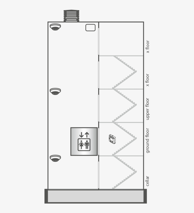 The System With Point Smoke Detector Can Be Used In - Diagram, transparent png #3234468