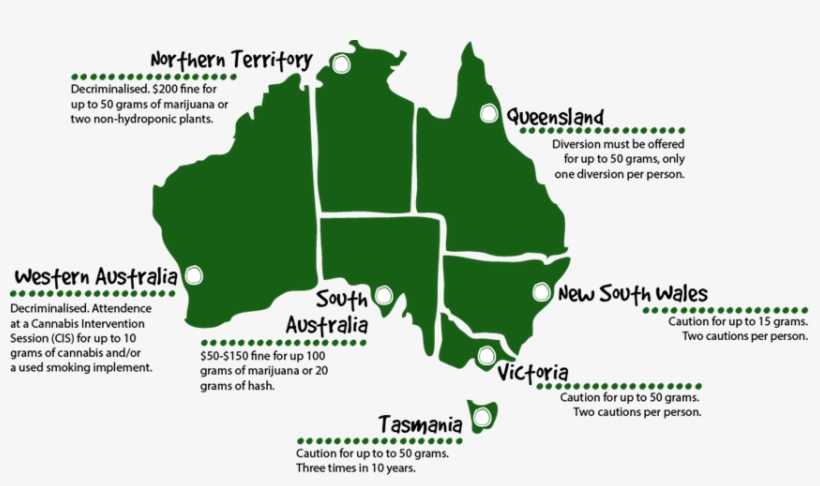 Australia's Legalization Timeline - Cannabis Laws Australia, transparent png #3234790